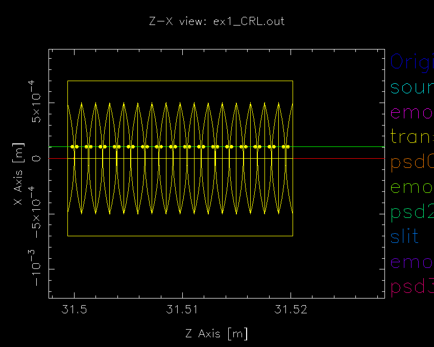 figure figs/ex1_CRL.out1.png